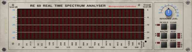 RE 60 Real Time Spectrum Analyzer